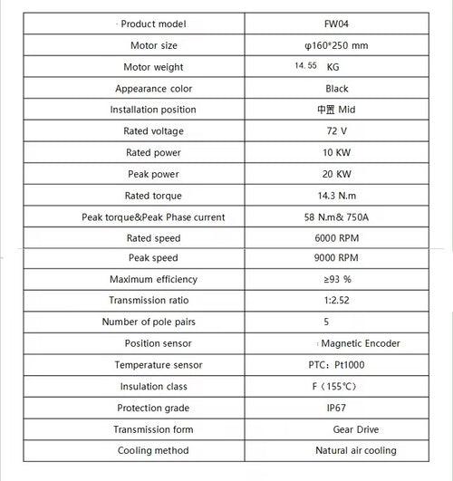 10000w 72v SOTION High Power Mid Drive Motor Electric Motor Kit For Dirt Bike.