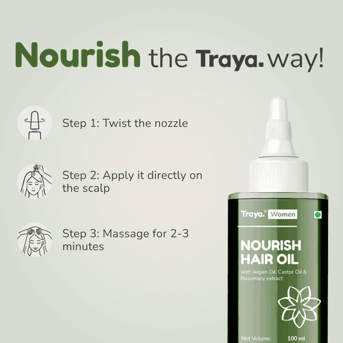 Nourish Hair Oil | Suitable for all hair types ( 100ml)  | With Argan Oil, Castor Oil, Rosemary Extract