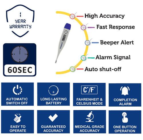 Control D Digital Thermometer