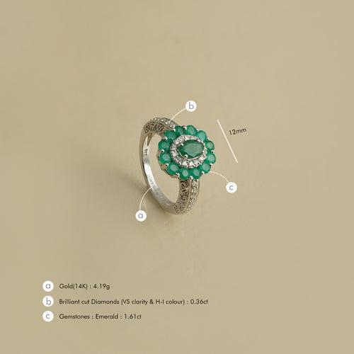 Azure Emerald Ring