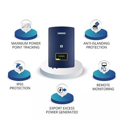 Luminous solar inverter on grid 10 kw 3 phase nxi 310