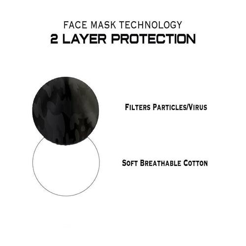 Gym Addict Premium Face Mask (Reusable)