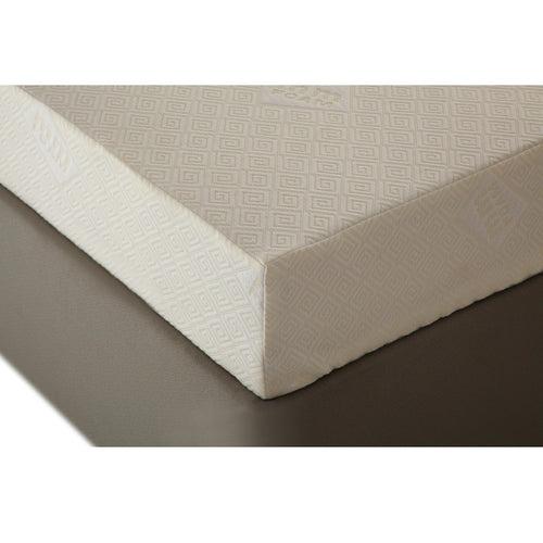 MM Foam Latex Mattress with Knitted Cover