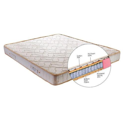 Centuary PU Foam Spring Mattress - Zing