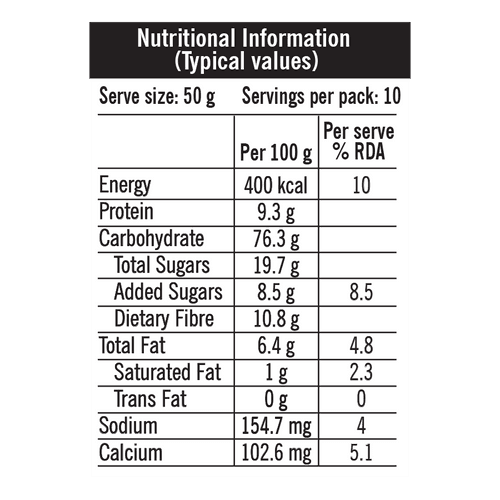 Millet Muesli - Fruit & Nut 500g + Masala Oats+ Dal Shakti - Masala 31g (Pack of 4) | 624g