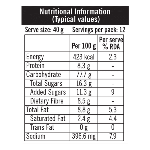 Masala Muesli Mast Masala | 500g