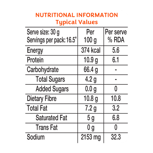 Masala Oats+ Dal Shakti - Masala | 500g