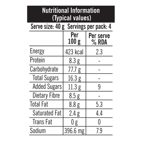 Masala Muesli Mast Masala 160g - Pack of 2 | 320g