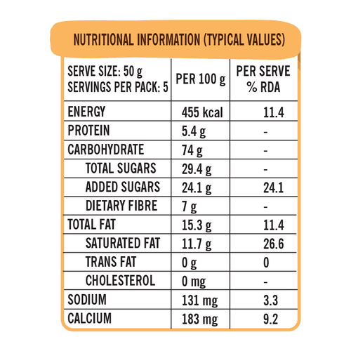 Ragi Bites Choco Fills 1000g + Ragi Bites Vanilla Fills 250g | 1250g