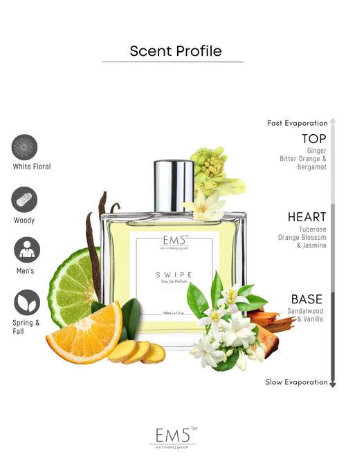 EM5™ Swipe Perfume for Women | Eau De Parfum Spray | Powdery Fruity Rose Fragrance Accords | Luxury Gift for Her | Sizes Available: 50 ml / 15 ml
