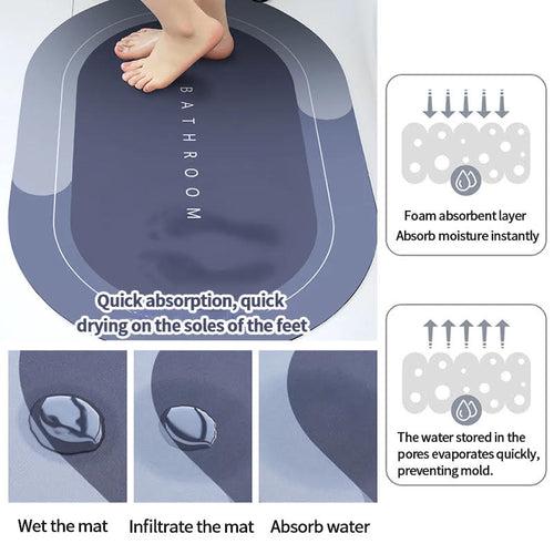 Grey - Super Absorbent Anti Skid Bathroom Floor Mat