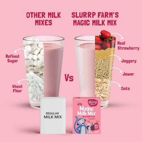 Magic Milk Mix - Millet Berry Blast