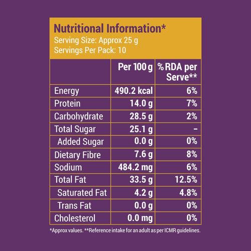 Nuts n Berries Mix (10 sachets in a box)