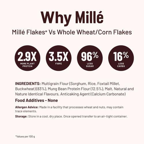 Mille : Original Buckwheat (Kuttu) Millet Flakes