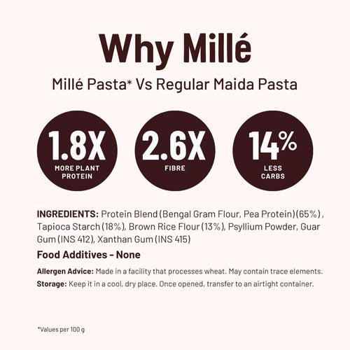Mille : Fusilli Protein Pasta