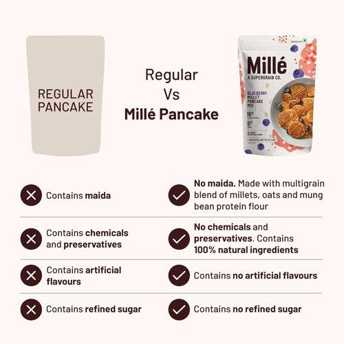 Mille : Blueberry Millet Pancake Mix