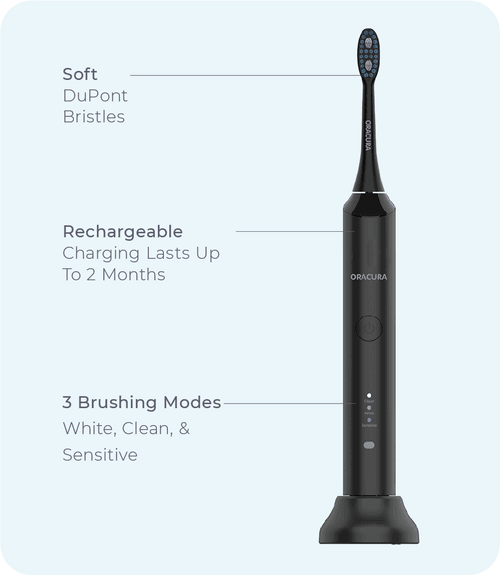 Sonic Plus® Electric Rechargeable Toothbrush SB300