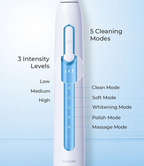 Smart Oral Care Combo SB300 Sonic Smart® Electric Rechargeable Toothbrush