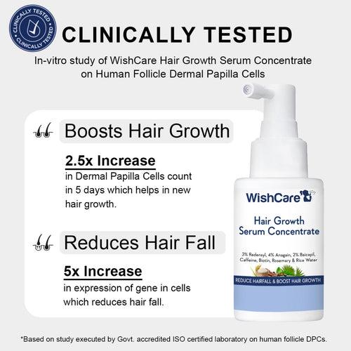 Hair Growth Serum Concentrate With 3% Redensyl, 4% Anagain, Rice Water, Biotin