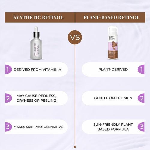 Plant-based Retinol Age-defence Serum