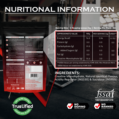 MICRONISED CREATINE MONOHYDRATE