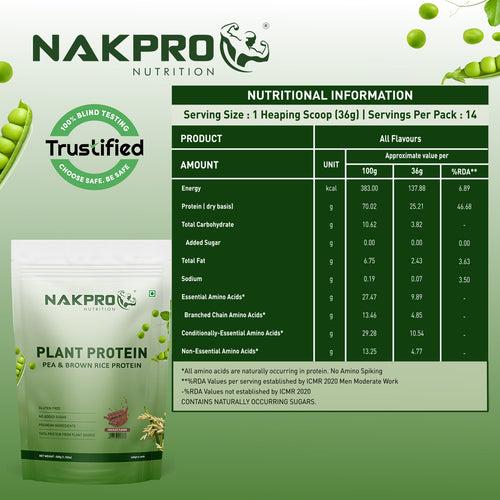 NAKPRO PLANT PROTEIN POWDER