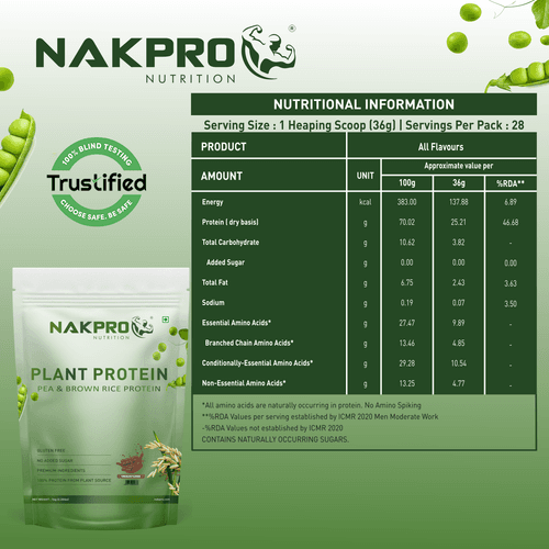 NAKPRO PLANT PROTEIN POWDER