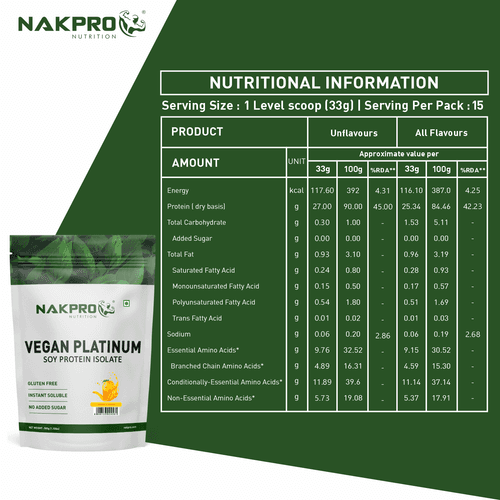 NAKPRO NUTRITION VEGAN PLATINUM SOY PROTEIN ISOLATE