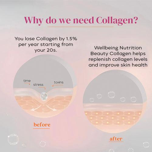 Beauty Collagen Strawberry Watermelon Flavor Sachets