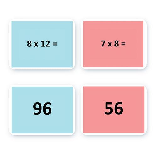 Multiplication Table 2-12 Flash Cards