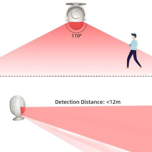 PIR Motion Sensor Alarm Long Range Wireless Infrared Motion Detector for Home and Office with remote