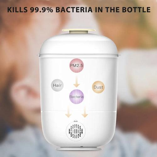 Baby Bottle Steam Sterilizer Dryer kills 99.9% germs and bacteria of Pacifiers, Toys, Tableware Accessories