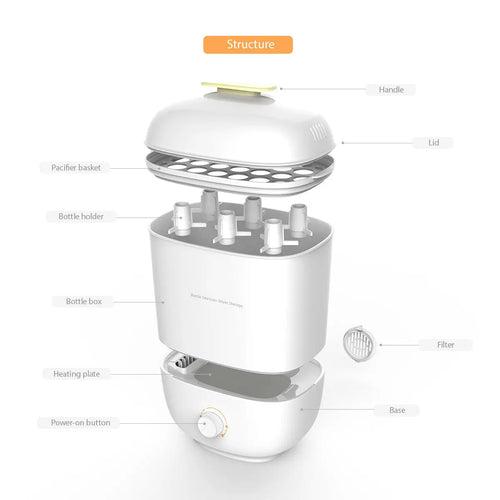 Baby Bottle Steam Sterilizer Dryer kills 99.9% germs and bacteria of Pacifiers, Toys, Tableware Accessories
