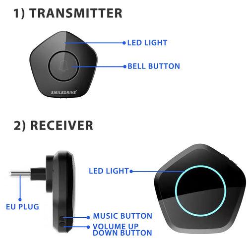 Long Range Wireless Remote Doorbell-Weatherproof Bell with 500ft+ operating range, 50+ chimes