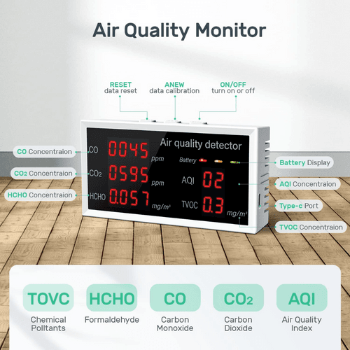Smiledrive Air Quality Monitor Harmful Gas Detector CO2 TVOC HCHO Tester Indoor Home Office