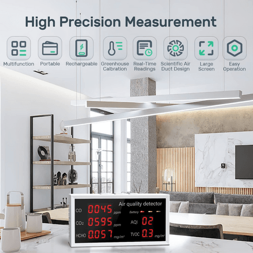 Smiledrive Air Quality Monitor Harmful Gas Detector CO2 TVOC HCHO Tester Indoor Home Office