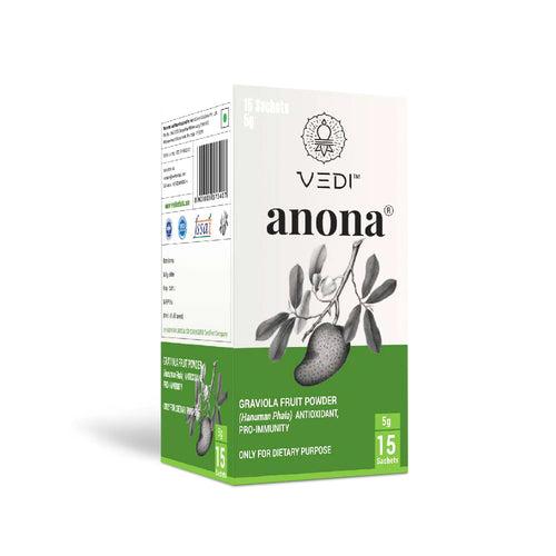 ANONA