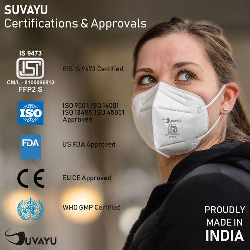 Suvayu N-95 ISI Certified A.I.I.M.S Approved 5-Layer FFP2 Mask - GREY