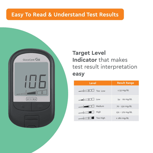 ARKRAY Glucocard G+ Blood Glucose Monitor | Diabetes Kit