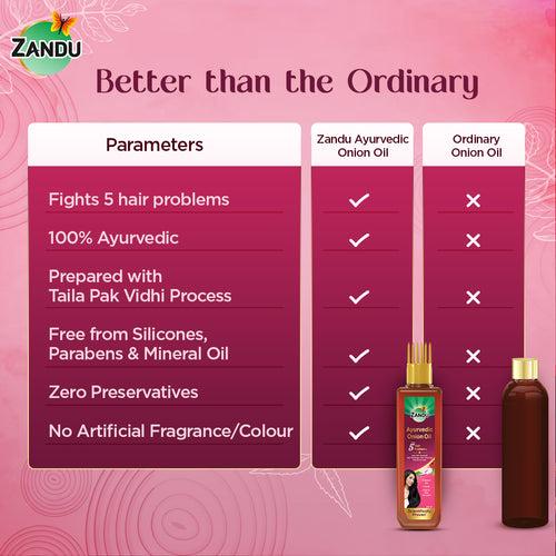 Zandu Ayurvedic Onion Oil