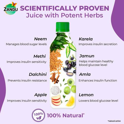 Zandu DiaBTS  Care Juice (Sugar Free)