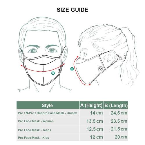 Family Pack : Re-usable Face cover with Headband Adjuster (Pack of 7)