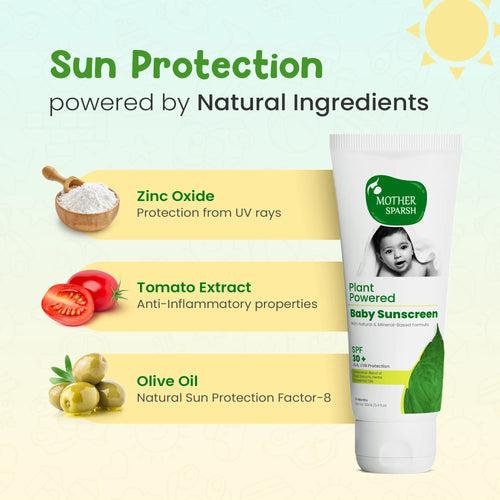 Plant Powered Baby Sunscreen Lotion