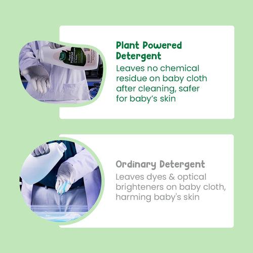 Free Plant Powered Laundry Detergent for Babies & Adults - 200ml