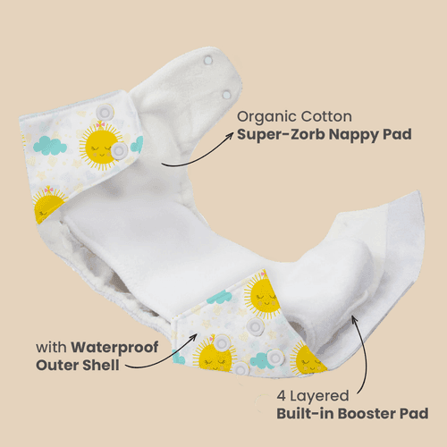 Plant Powered Premium Cloth Diaper for Babies-Pack of 5