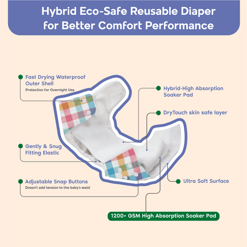 Nappers : Hybrid Eco-Safe Reusable Cloth Diaper for Baby