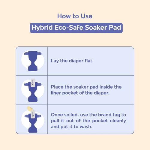 Hybrid Eco Safe Soaker Pad | Compatible with Nappers by Mother Sparsh | Pack of 3