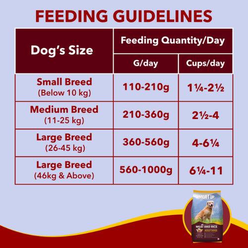 Meat Up Meat & Rice Adult Dry Dog Food 10 kg (Buy 1 Get 1 Free)