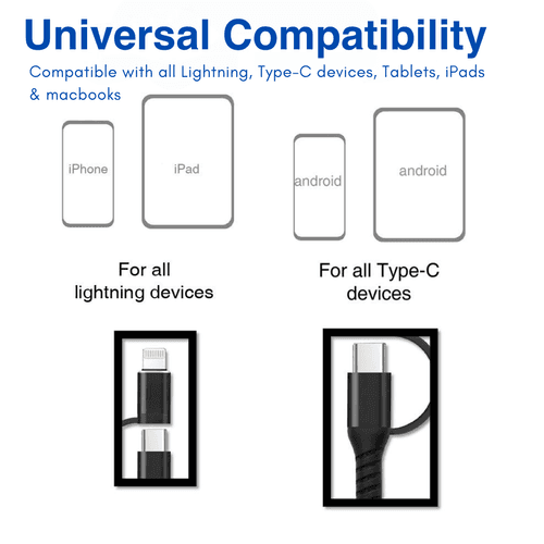 4-in-1 Lightning To Type C, Type C to C, Type C, Lightning Cable