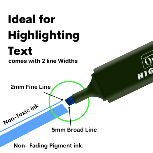 Soni Officemate Hi-Lighter Textliner Set